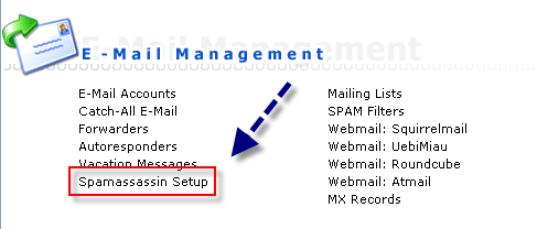 กำจัด Spam mail ด้วย Spamassassin 