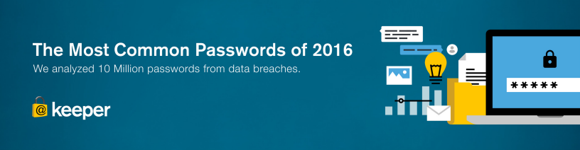 images2017Most Common Passwords of 2016 2
